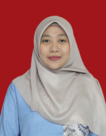 Ainun Mutiah, S.Pd.